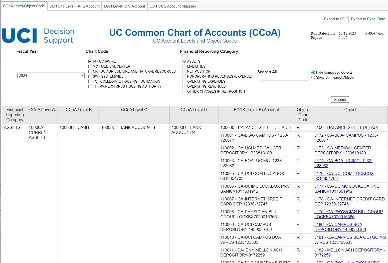 UC CCOA Report