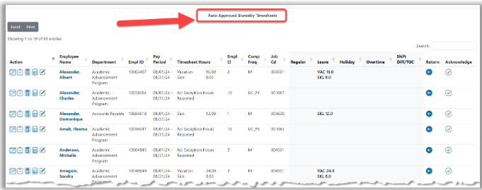 Auto Approved Biweekly Timesheets highlighted in screenshot.