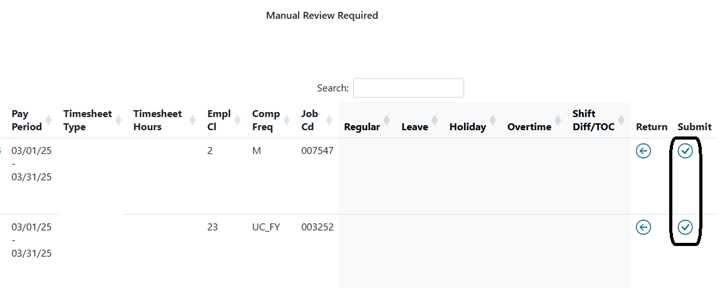 Manual review required screenshot with checkmarks highlighted
