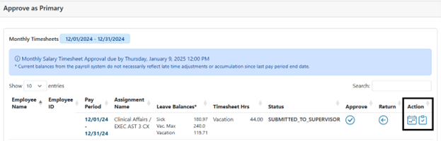 Action column icons are highlighted in TRS