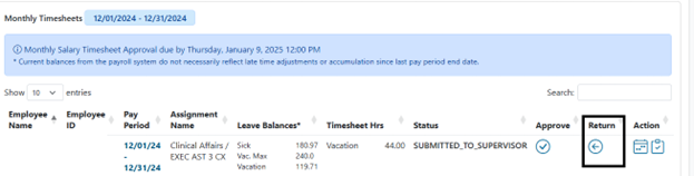 Return icon highlighted in TRS